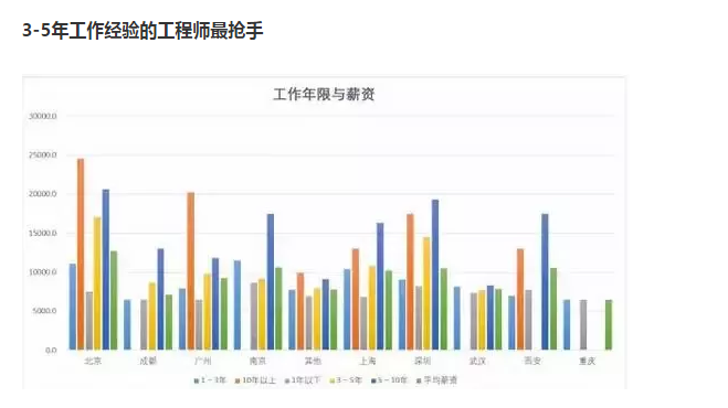 沉浮許愿